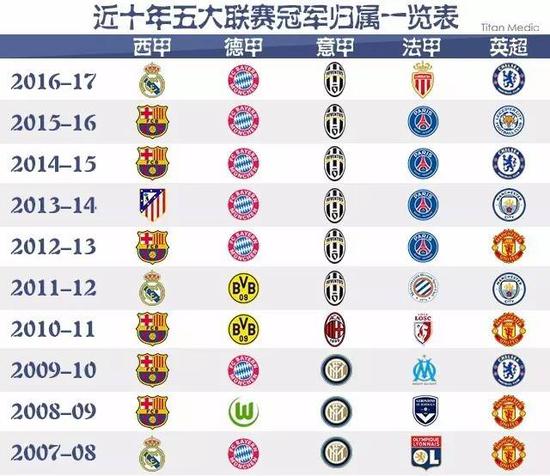 陕西联合是